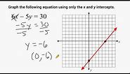 Graphing A Line Using The X and Y Intercepts