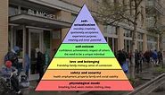 From Survive to Thrive: 5 Levels of Human Needs - Blanchet House