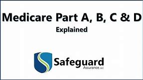 Medicare Part A, B, C and D Explained