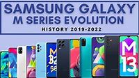Evolution of Samsung Galaxy M Series Phones | All Samsung Galaxy M Series Phones 2019 - 2022 ⚡2023