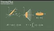 Volumen de sólidos y la integral definida (conceptos)