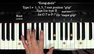 PIANO: C-minor blues progression using "grip" voicings.