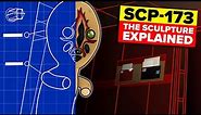 SCP-173 - The Complete Story