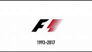 History of Formula One (F1) logo
