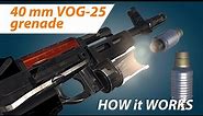 40mm VOG-25 Grenade. How it works