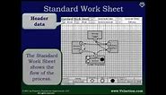 Standard Work Sheet Overview