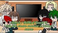 My Hero Academia Reacts to "Our Ice cream machine is broken" meme MHA/BNHA Gc/Gl • CookieKittyKat •