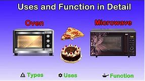 Microwave oven uses and functions | Types of Oven (Solo, Grill, and Convection) --Subscribe Please