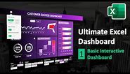 How to Create Impressive Interactive Excel Dashboard | Ultimate Excel Dashboard Ep. 1