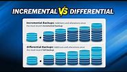Incremental VS Differential Backup｜Which is Better?