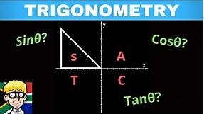 Trigonometry grade 11: Triangle on CAST