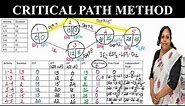 CPM in Project Management & Operations Research | How to do a Critical Path Method