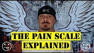 The Pain Scale Explained | How to Rate Your Pain Accurately