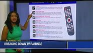 Understanding TV ratings like "TV-14"