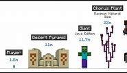Minecraft Size Comparison (2020)
