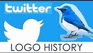 Twitter logo, symbol | history and evolution. Larry Bird, Twitter Bird