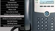 Cisco IP Phone -- SPA508G -- Blind Transfers