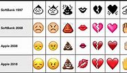 Evolution of Emoji