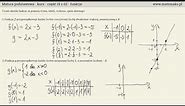 Funkcje - wzór, tabelka i wykres - kurs