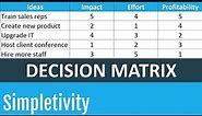 Make the Best Choice with a Decision Matrix (Free Template)
