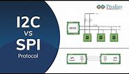 I2C vs SPI Protocol | Difference between I2C Protocol and SPI Protocol