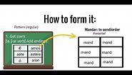 Preterite/pretérito in Spanish: how to form it & learn it! Easy animated explanation for beginners.