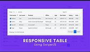 Modern Responsive Table Using DataTable | Step-by-Step Guide | devRasen | Create A Responsive Table