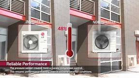 LG air conditioning unit inverter technology