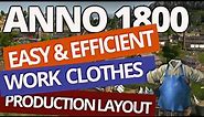 Anno 1800: Work Clothes Layout | Tips for Beginners | Baulan Arbeitskleidung