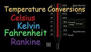 Temperature Scale Conversions Celsius Fahrenheit Kelvin Rankine