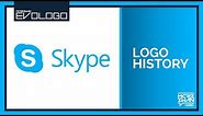 Skype Logo History | Evologo [Evolution of Logo]