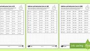 Addition and Subtraction Facts to 50 100 1000 Speed Test Worksheets