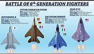 The Best 6th Generation Fighter Concepts-Explained