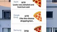 🍕 - Pizza emoji rating:) #emojipediapage Tell me about your opinion! #pizza #🍕 #emoji #myopinion