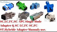 How to use a Fiber Optic || Adapter || kit for SC ST FC LC Connectors.