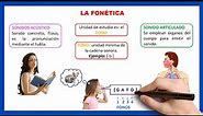 ✍️¿QUÉ ES LA FONÉTICA? | Diferencia entre la fonología y la fonética