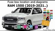 Fuse box location and diagrams: RAM 1500 (2019-2021..)