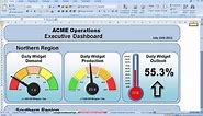 Making an Excel Dashboard - Tutorial #1 Copying Widgets