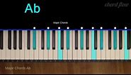 All 12 Major Chords - Piano
