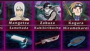 All Legendary Swords in Naruto/Boruto and their Users