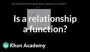 Testing if a relationship is a function | Functions and their graphs | Algebra II | Khan Academy