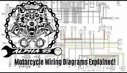 Motorcycle Wiring Diagrams Explained: QUICK AND EASY GUIDE!