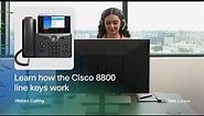 Learn how the Cisco 8800 line keys work