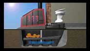 Enviro Loo Waterless Toilet System - How It works Video 2012.wmv