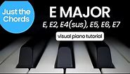 E Major chords (E, E2, E4sus, E5, E6, E7) - Piano Tutorial