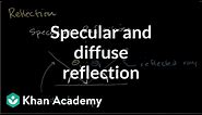 Specular and diffuse reflection | Geometric optics | Physics | Khan Academy