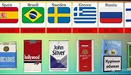 Cigarette Brands From Different Countries | World Comparison Data