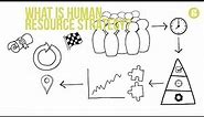 What is Human Resource Strategy?