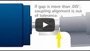 How to Align the Coupling Between the Motor and a Corken Pump