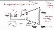 Storage oscilloscope | Electrical Instruments ( EIM ) | Lec - 36